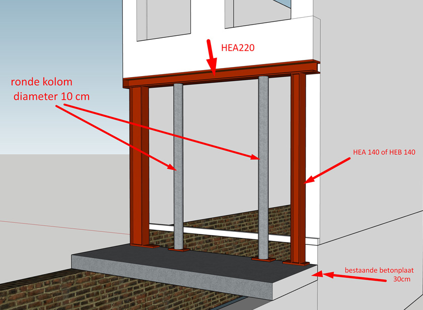 Het berekenen van een stalen constructie